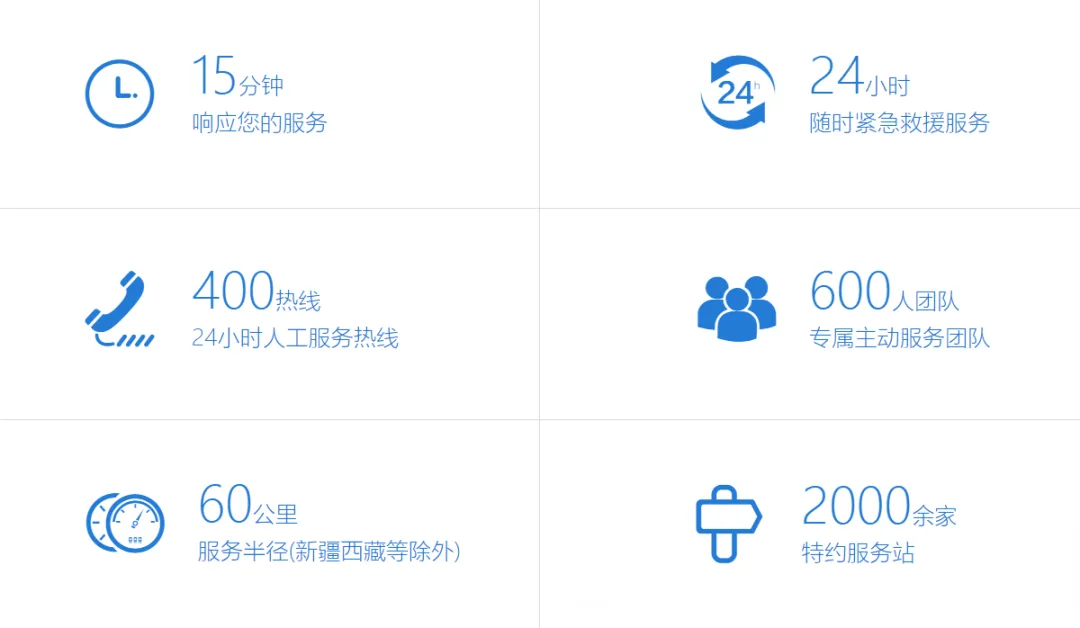 “五一他们依然在岗，服务很周到，永盈会很安心。”